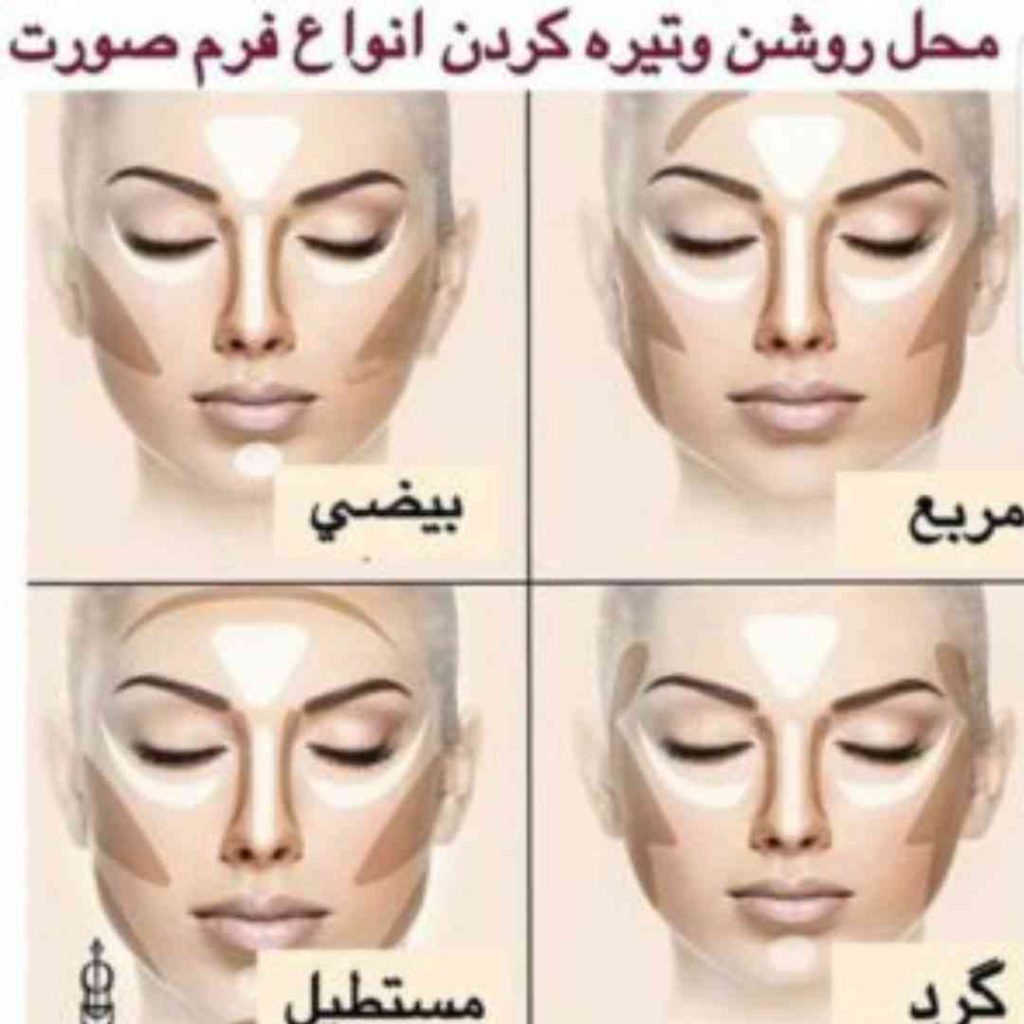 کانتور صورت بت روش های جدید 2023
