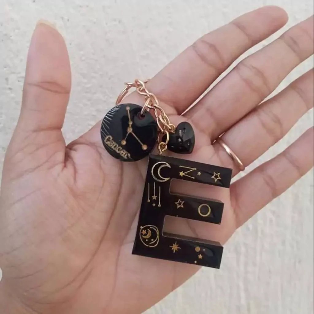 جا کلیدی رزینی حروف 