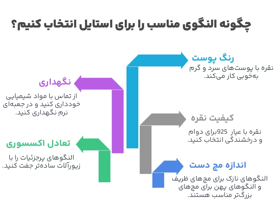 اینفو چگونه النگوی نقره مناسب خود را انتخاب کنیم؟
