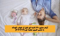 آرام‌ سازی ۳۰ ثانیه‌ ای قبل از خواب کودک با نفس‌ گیری جعبه‌ ای (۴-۴-۴-۴)